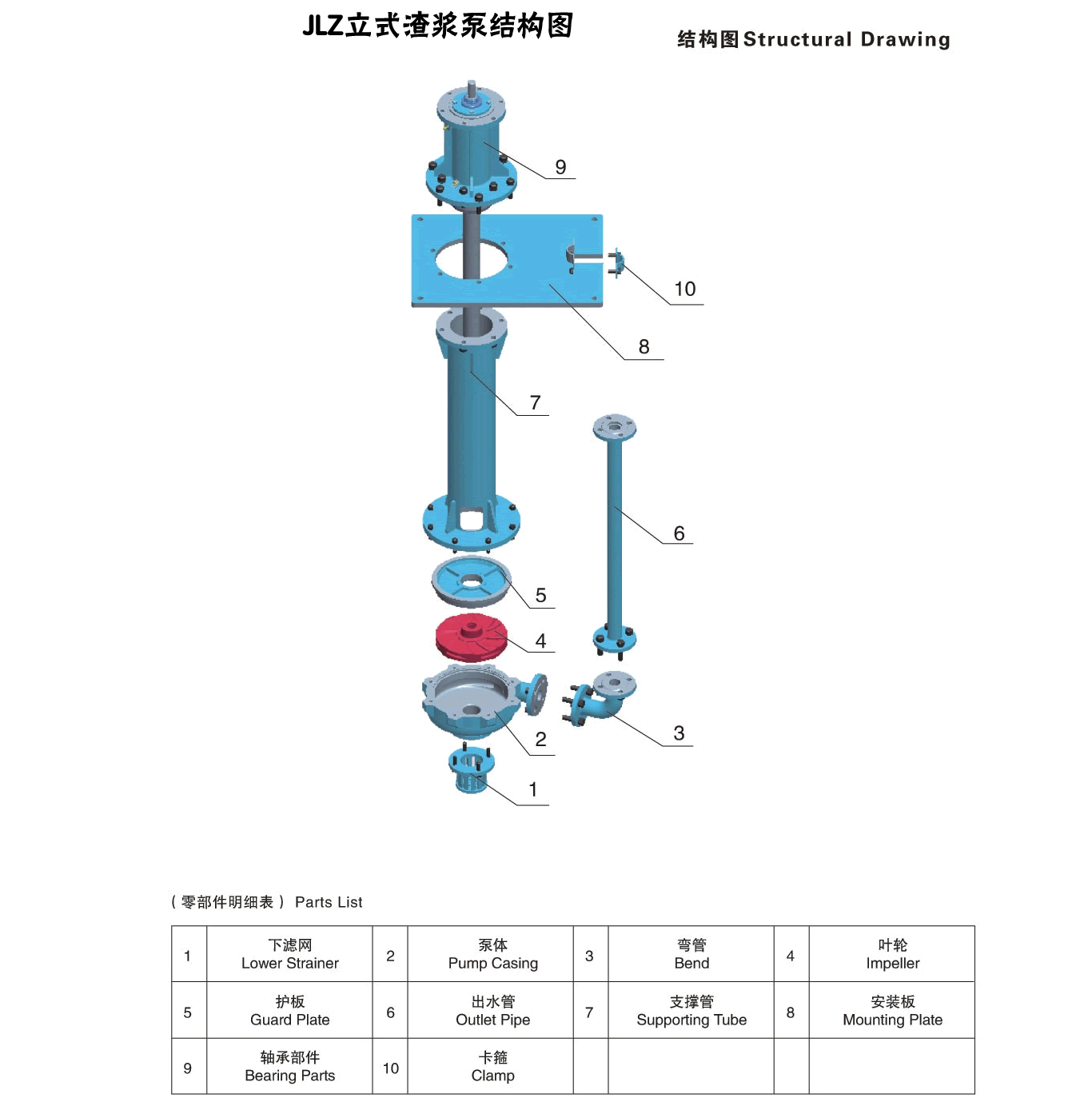 JLZ立式渣浆泵结构图.gif